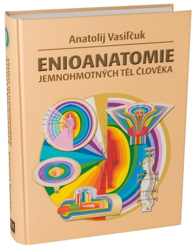 Enioanatomie jemnohmotných těl člověka
